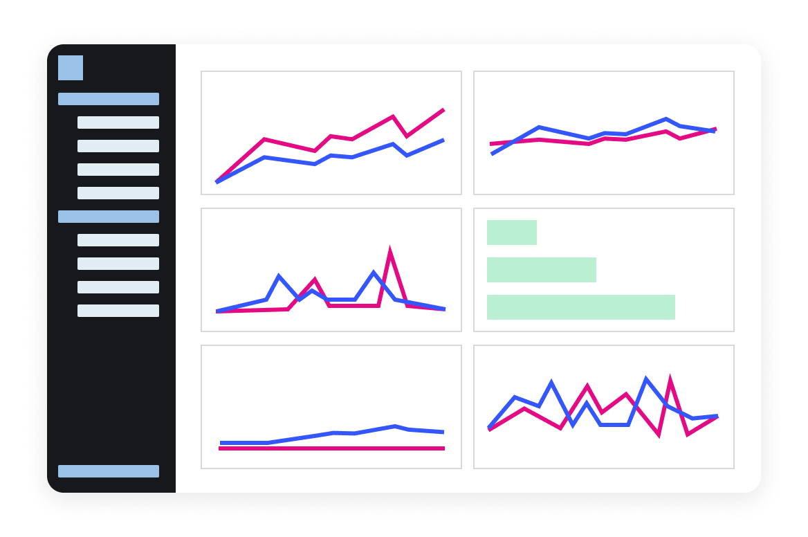 NebulaGraph Dashboard, Visualized Monitor Tool